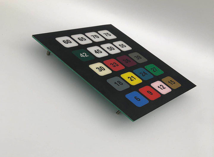 how to build diy membrane switch keypad 2021