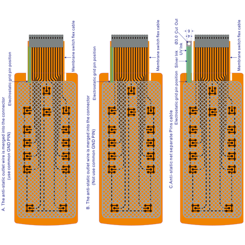 ESD shield