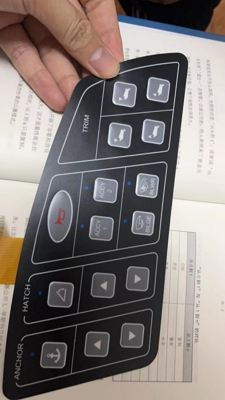 The Benefits of Backlight Technology in Medical Devices